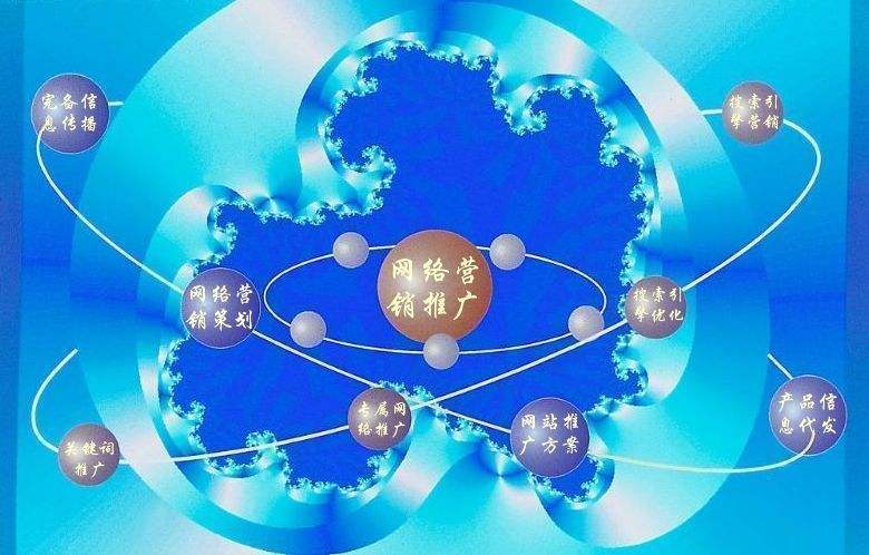 武清新媒体运营企业需要掌握的网络推广技巧有哪些